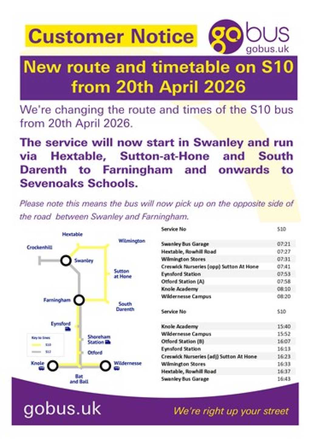 S10 Timetable Overview